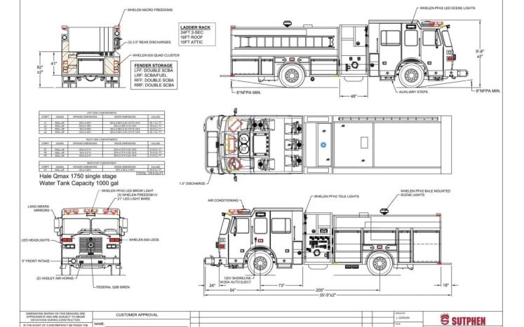 Fire Truck Images 